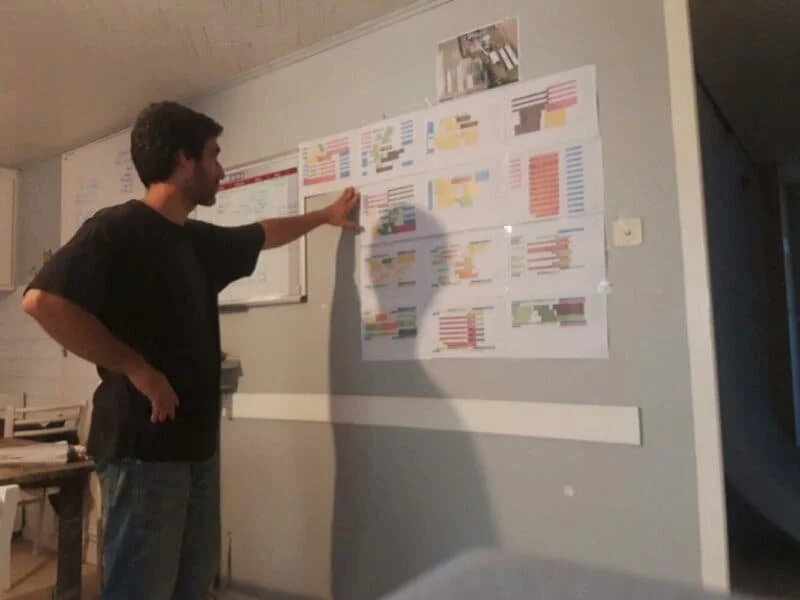 Découvrez notre page dédiée à Qrop/Brinjel